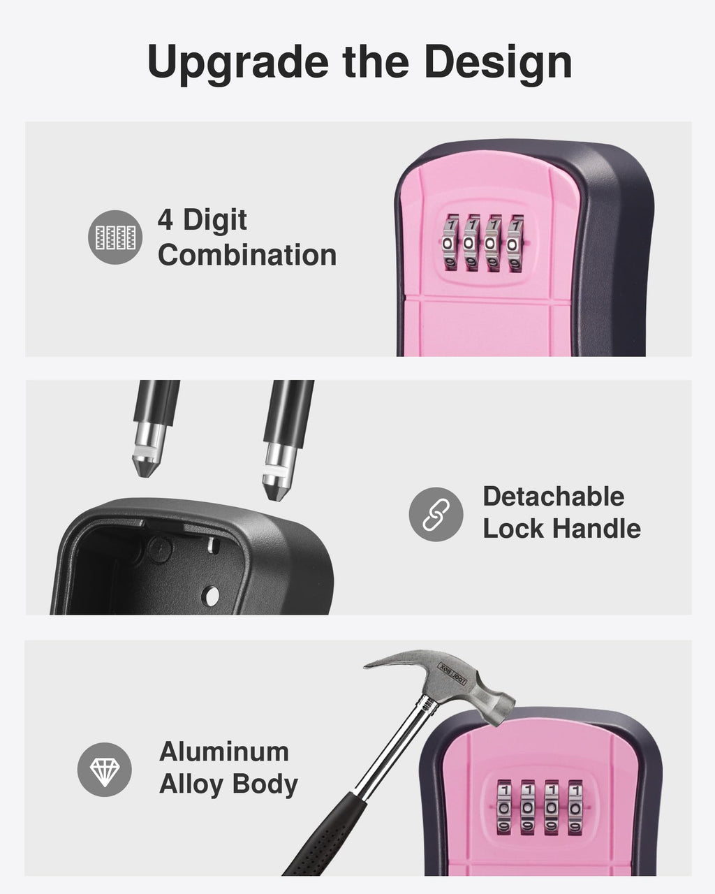 Key Lock Box