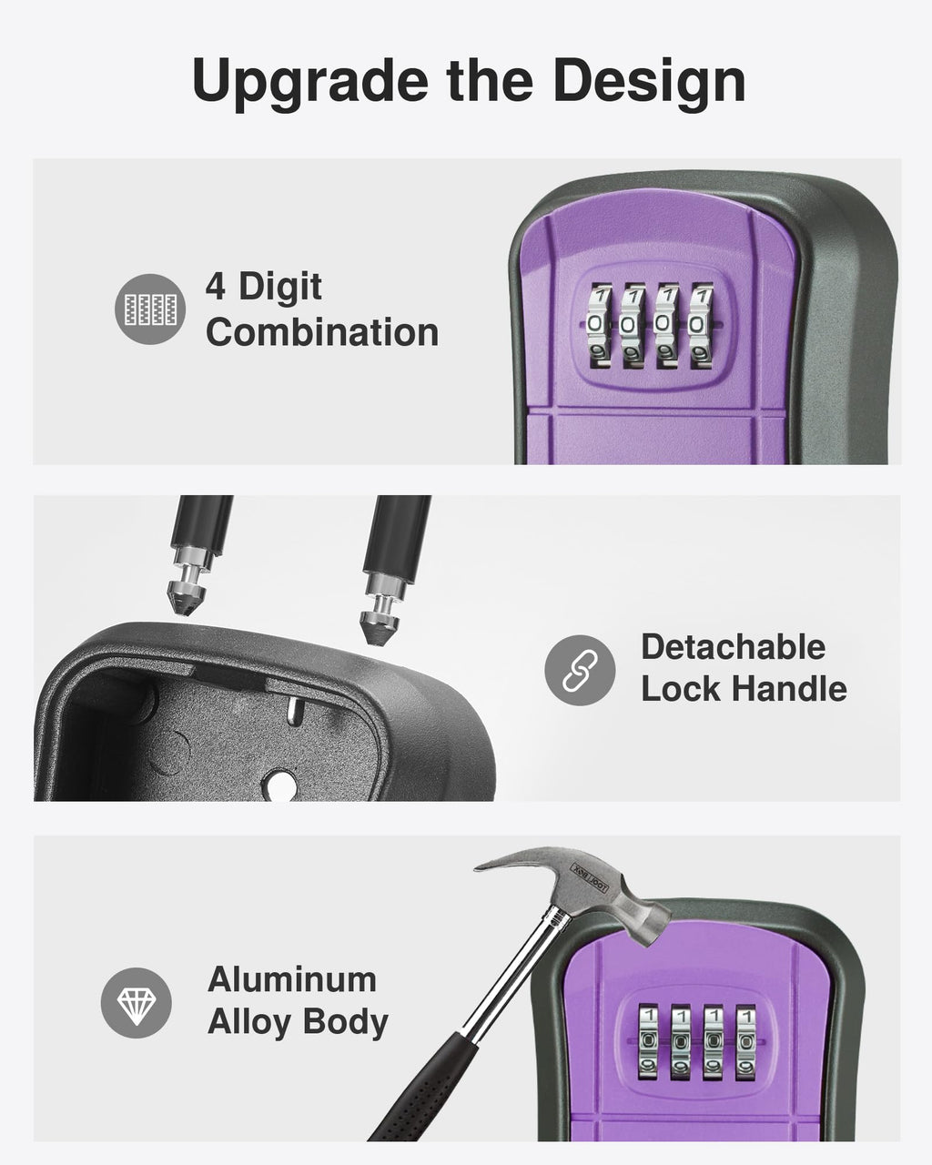 Key Lock Box